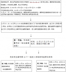 2017年湖北高考服裝表演專業報考須知