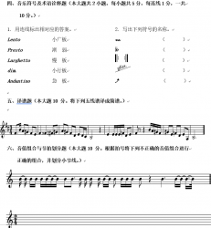 2019年廣西音樂舞蹈類專業統考考試大綱