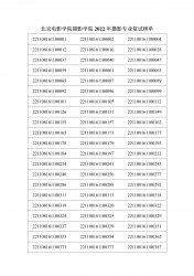 北京電影學院2022年【攝影學院】復試榜