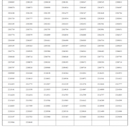 2022���Ϻ��򄡌WԺ���ݣ���Ӱҕ�����I(y��)��ԇ�ϸ�����