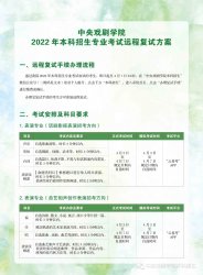 中央戲劇學院2022年本科招生專業考試遠