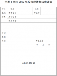 中原工學院關于2022年表演專業校考成績